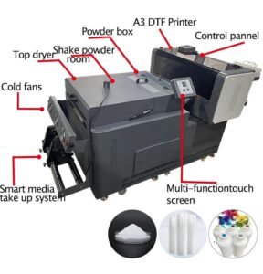 Parts diagram of Best A3 DTF Printer with labeled components for easy identification